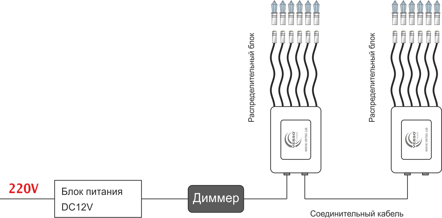 схема